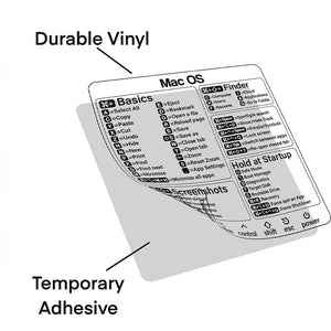 Keyboard Shortcut Stickers