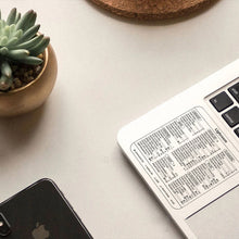 Load image into Gallery viewer, Keyboard Shortcut Stickers