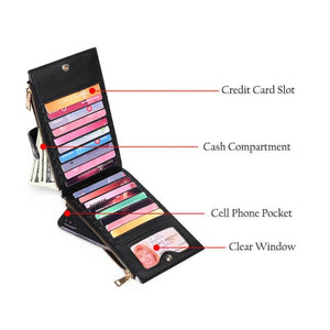 RFID Anti-Theft Credit Card Package