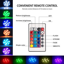 Load image into Gallery viewer, Remote Control Waterproof Magnet Suction LED Light