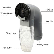 Load image into Gallery viewer, Electric Pet Grooming Hair Remover