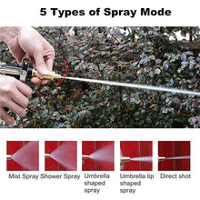 Load image into Gallery viewer, Household Car Wash Spray Gun Head