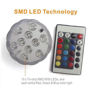 Waterproof LED light