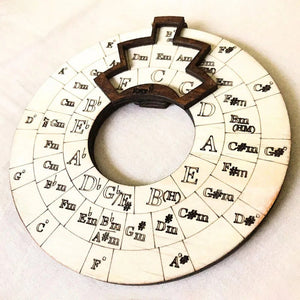 🎶Circle of Fifths Wooden Musician Melody Wheel