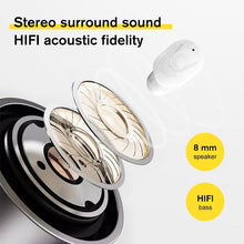 Load image into Gallery viewer, M2i-SJ/M2D Wireless Bluetooth Earphone