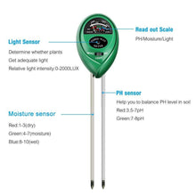 Load image into Gallery viewer, 3-in-1 Soil Tester Kits with Moisture