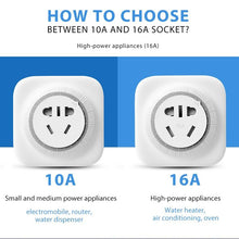 Load image into Gallery viewer, Time Switch Power Socket