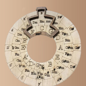 🎶Circle of Fifths Wooden Musician Melody Wheel