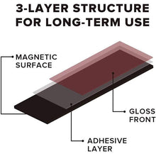 Load image into Gallery viewer, Self Adhesive Magnetic Tape