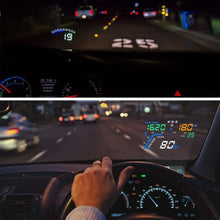 Load image into Gallery viewer, Head Up Display HUD Film Protective Reflective Windshield Film