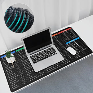 Keyboard Shortcut Stickers