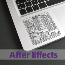 Load image into Gallery viewer, Keyboard Shortcut Stickers