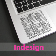 Load image into Gallery viewer, Keyboard Shortcut Stickers