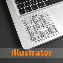 Load image into Gallery viewer, Keyboard Shortcut Stickers