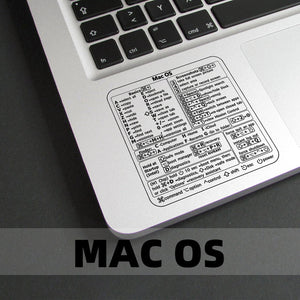 Keyboard Shortcut Stickers